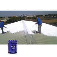 Fast drying reflective heat Insulation coating with anti-corrosion and decoration effect